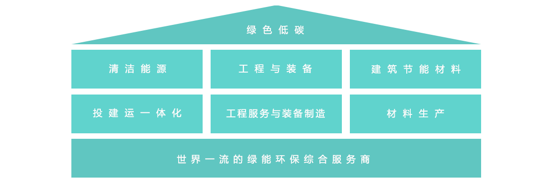 94028C9872C3FF1D0687C770750FE941