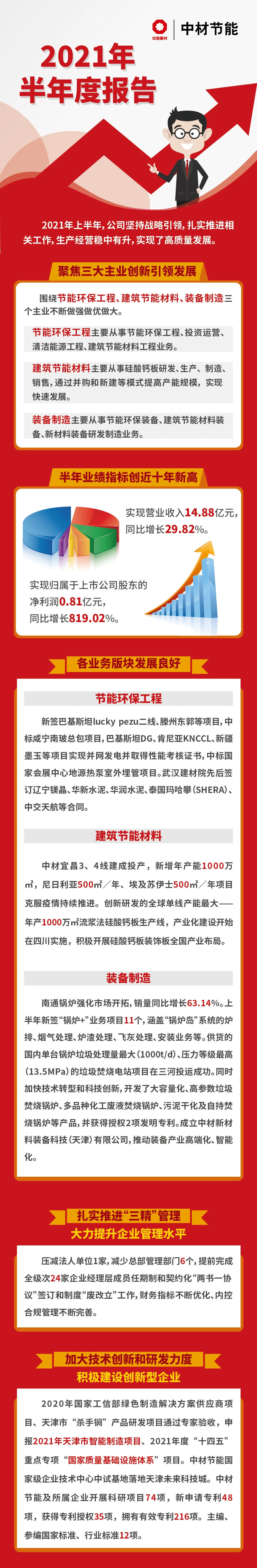 ca90a961027eb922